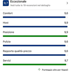  Appartement Atri Italie